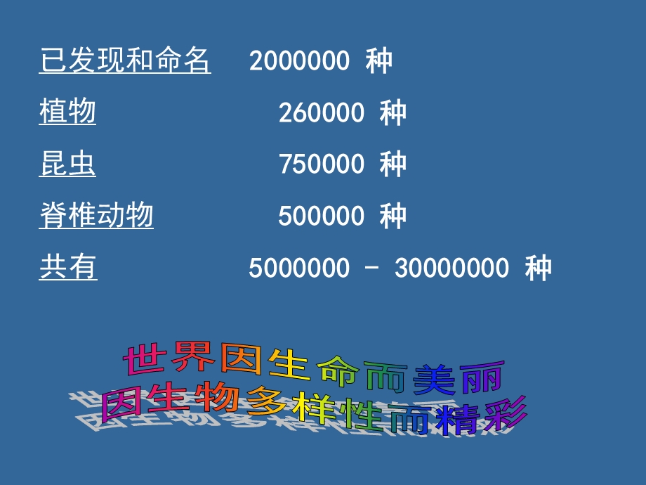 普通生物学02-生物的多样性及其分类代表.ppt_第2页