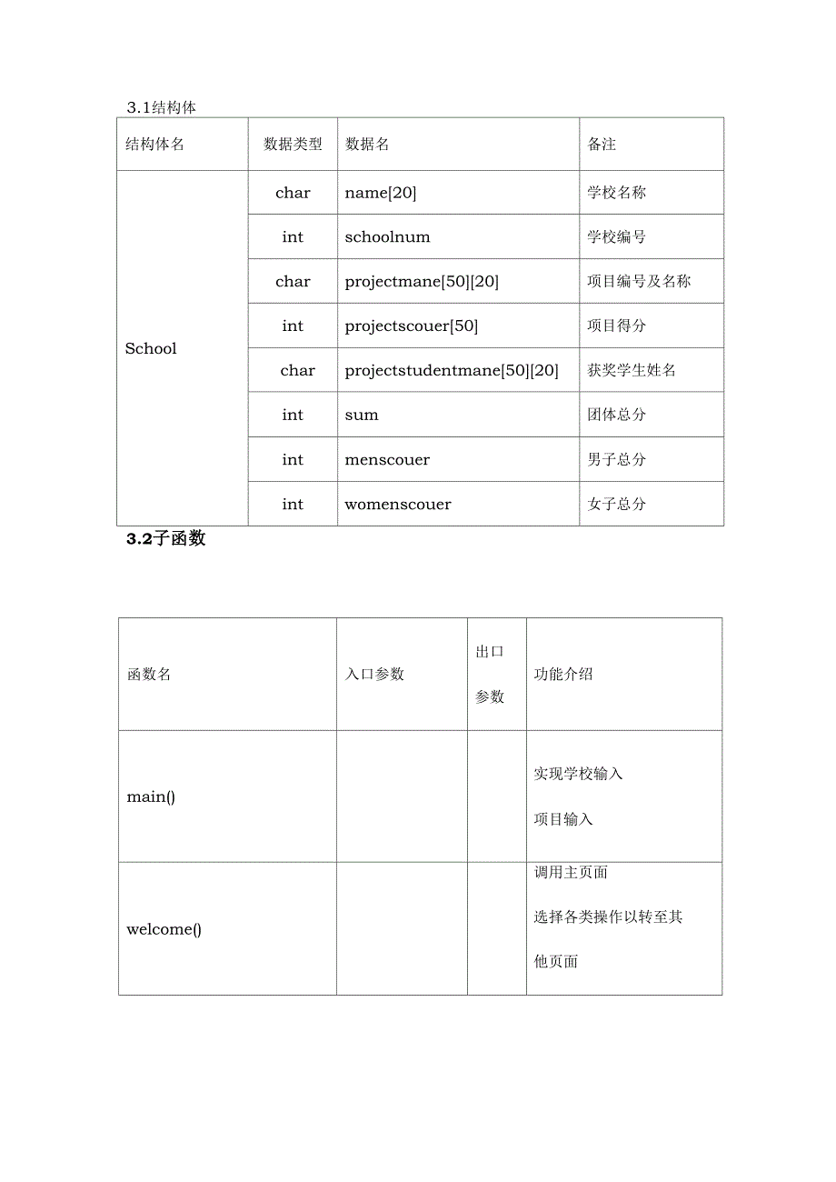 数据结构实验运动会分数统计实验报告.docx_第3页