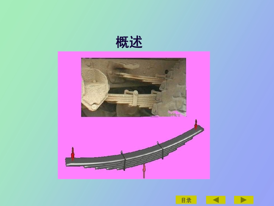 平面弯曲变形.ppt_第3页