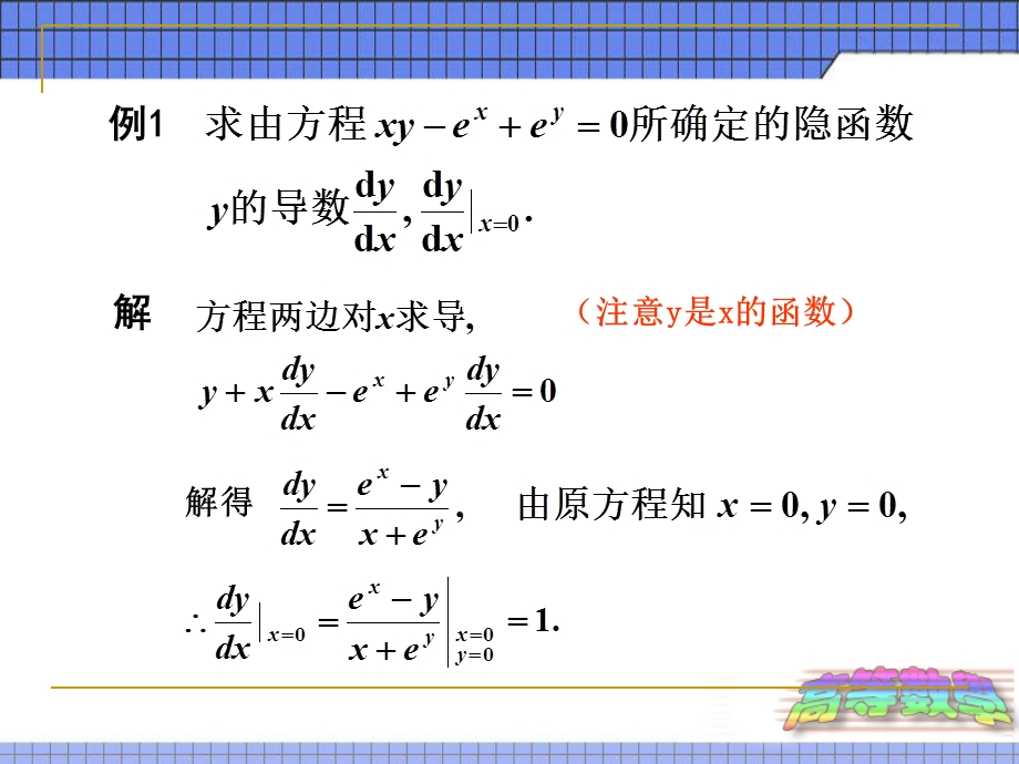 平的微积分第二章课件23隐函数与参数的导数.ppt_第3页