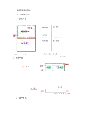 报纸版面设计常识.docx