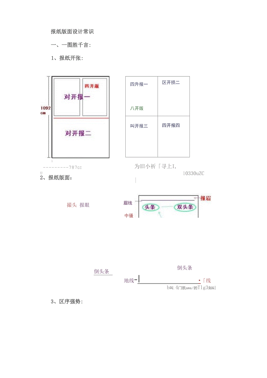 报纸版面设计常识.docx_第1页