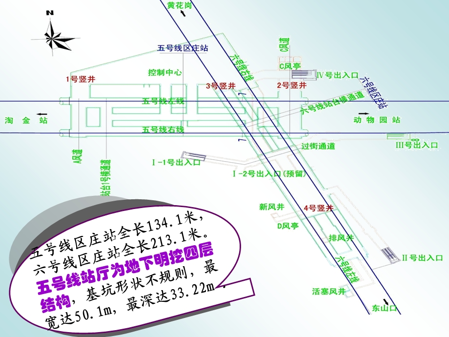 明挖法施工广州地铁号线区庄站.ppt_第3页