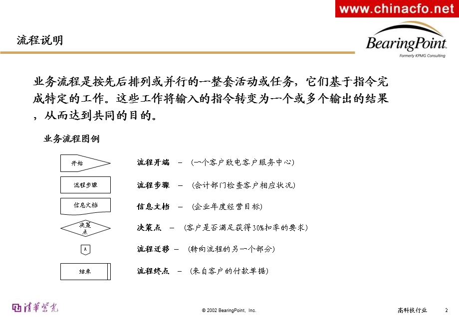 清华紫光流程管理毕马威.ppt_第2页