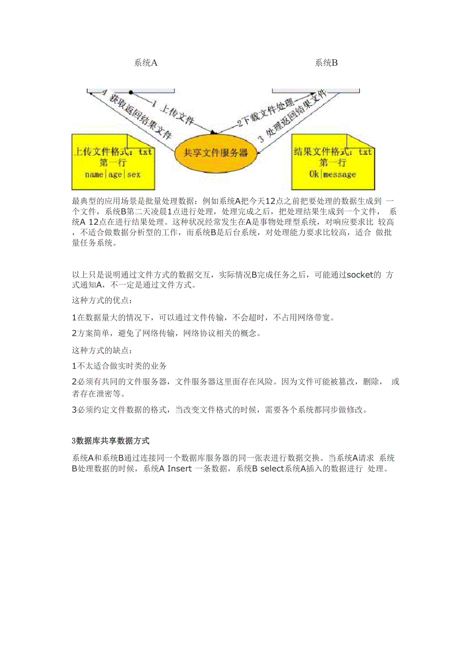 数据传输方式01.docx_第2页