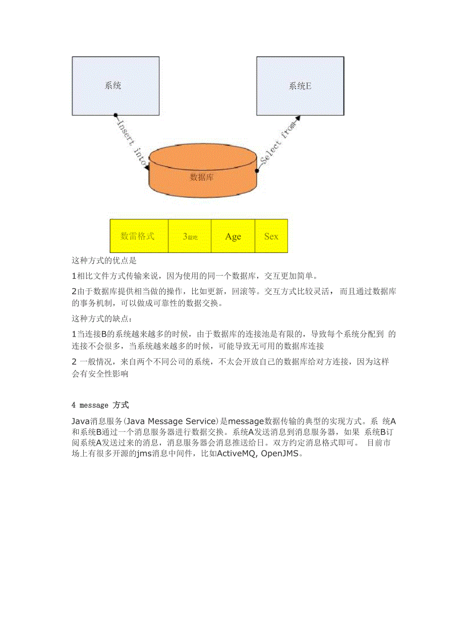 数据传输方式01.docx_第3页