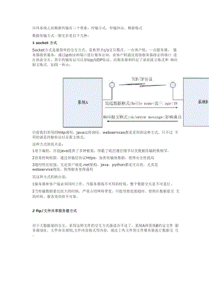 数据传输方式01.docx