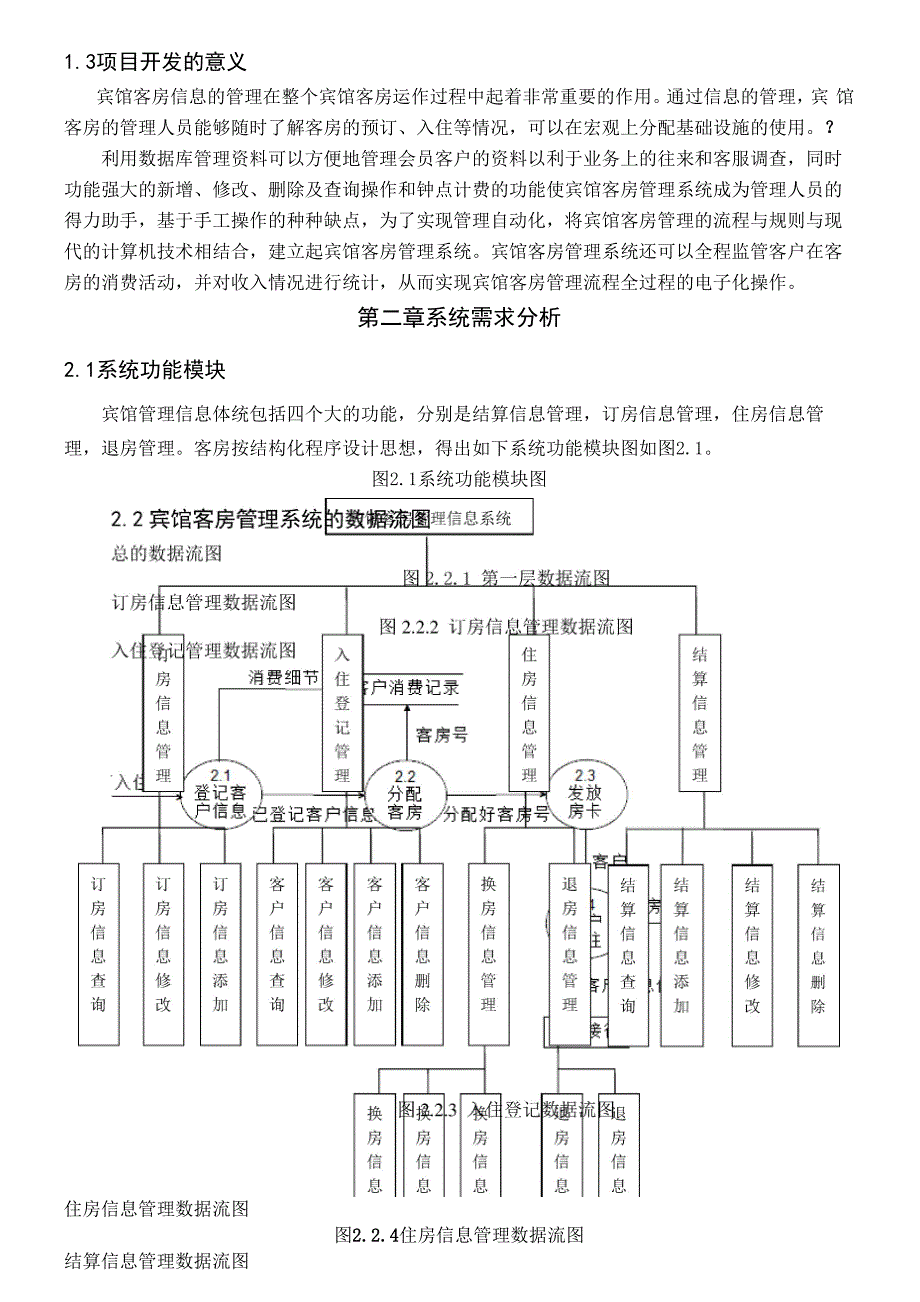 数据库宾馆客房管理系统.docx_第2页