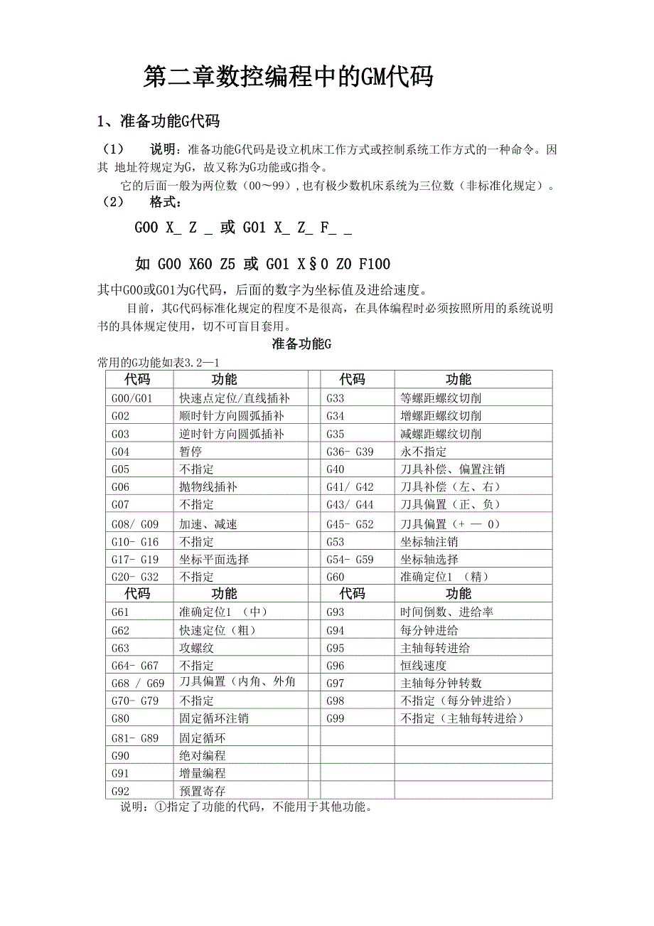 数控编程教程.docx_第1页