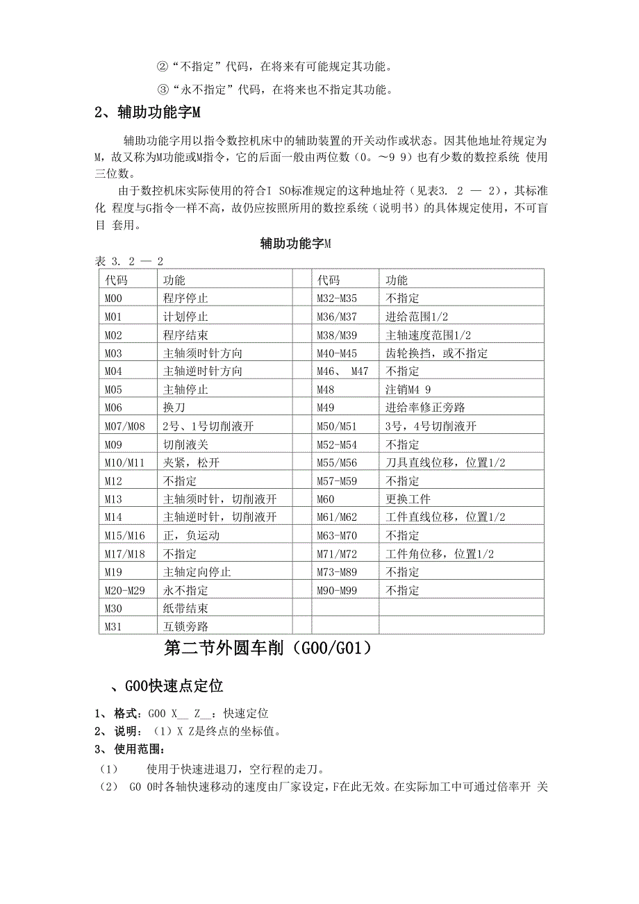 数控编程教程.docx_第2页