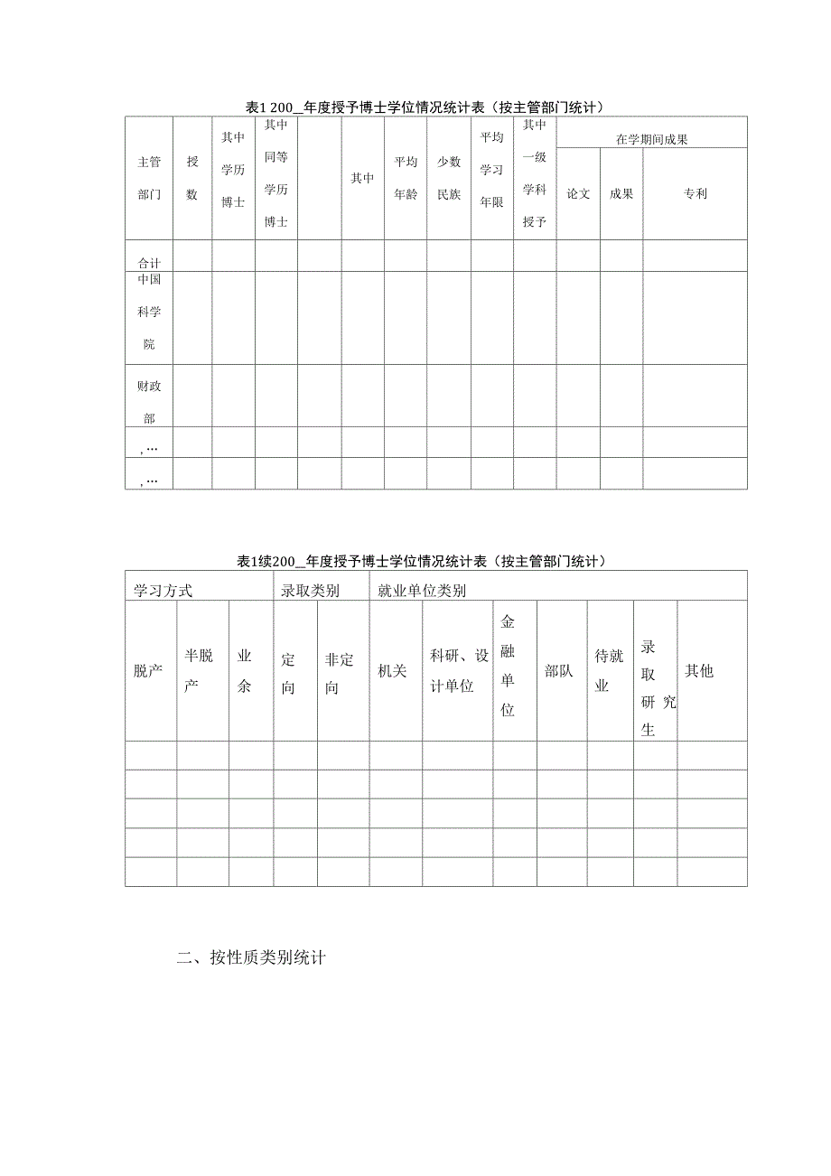 数据仓库设计与实现.docx_第3页