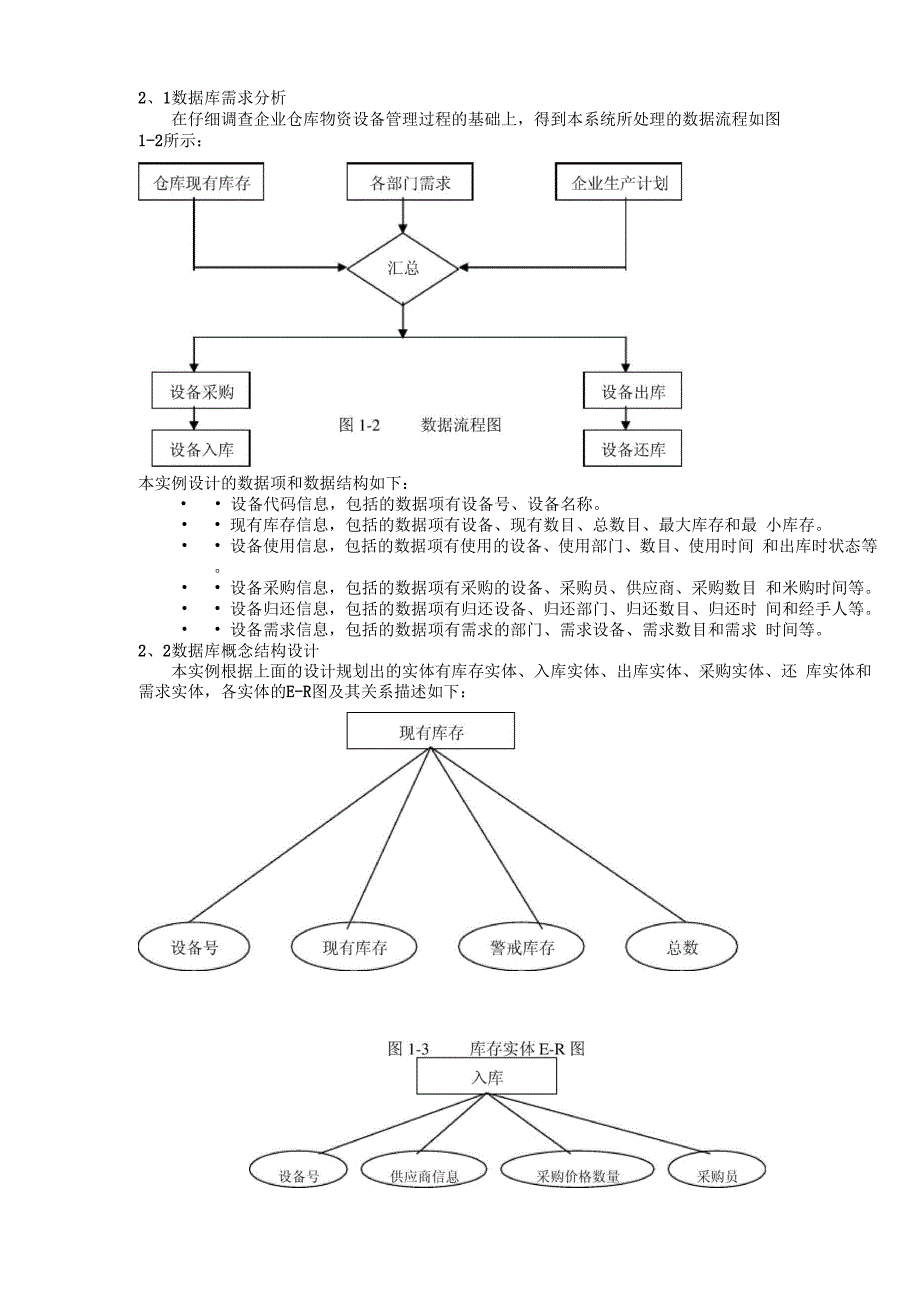 数据库设计报告—仓库管理系统.docx_第2页