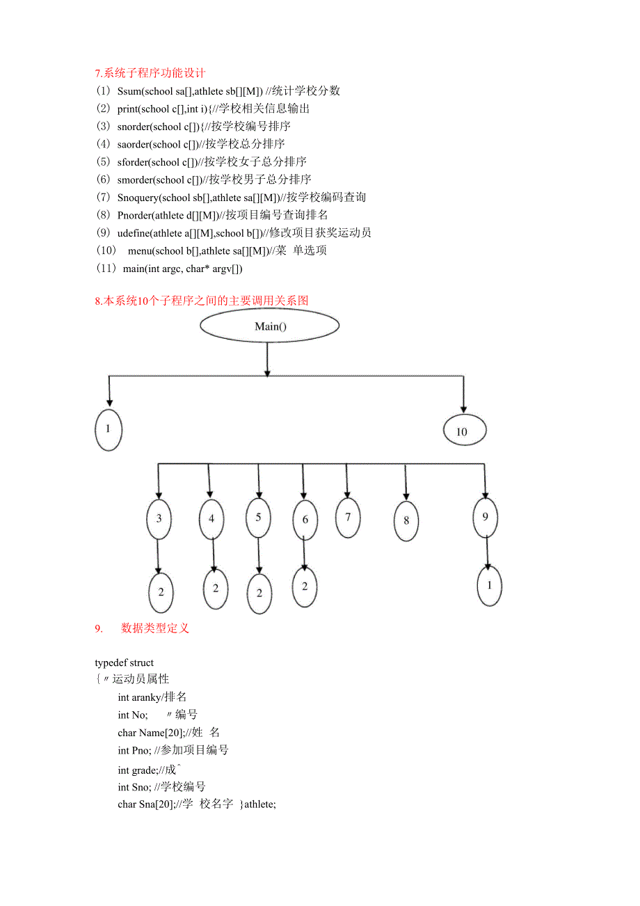 数据结构 课程设计 运动会计分.docx_第2页