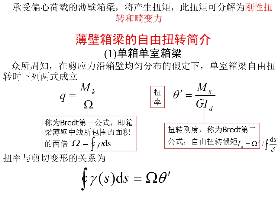 桥梁结构理论与计算方法 第十一章 薄壁箱梁扭转理论.ppt_第2页