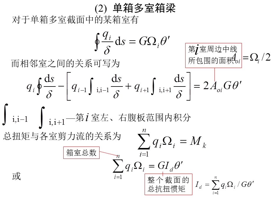 桥梁结构理论与计算方法 第十一章 薄壁箱梁扭转理论.ppt_第3页