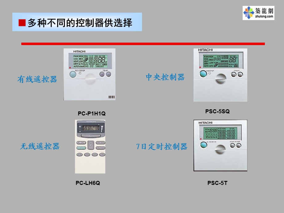 日立多联机控制系统介绍安装调试.ppt_第3页