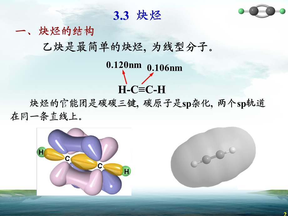 大学有机化学课件-炔烃.ppt_第2页