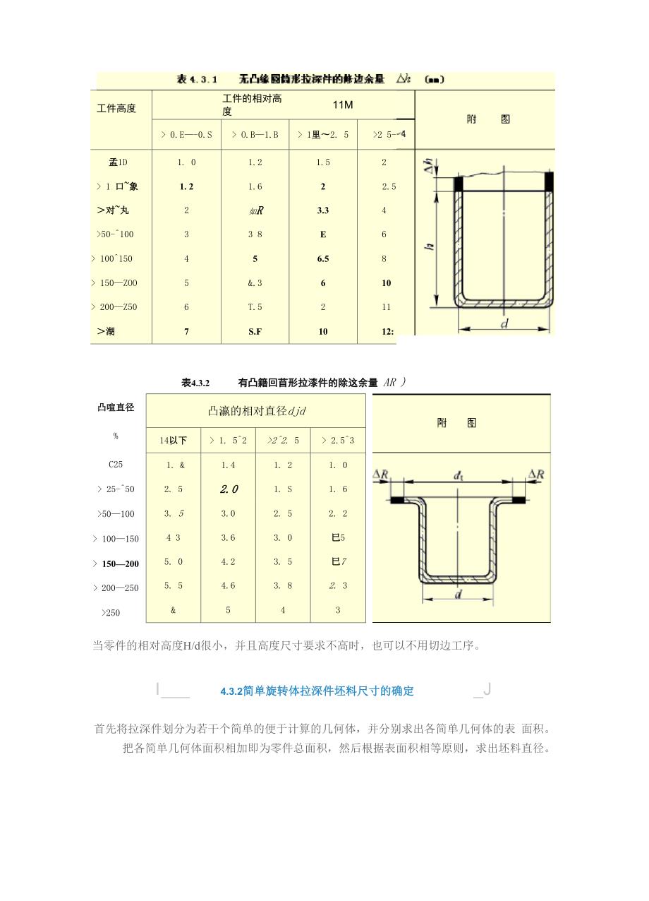 拉伸工艺系数.docx_第2页