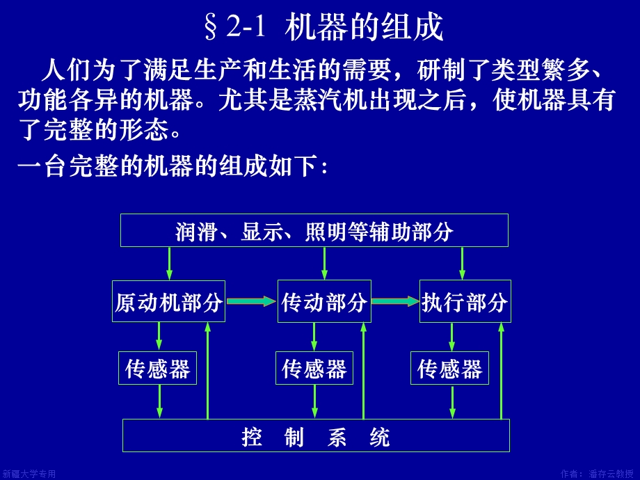 机械零件设计原则.ppt_第2页