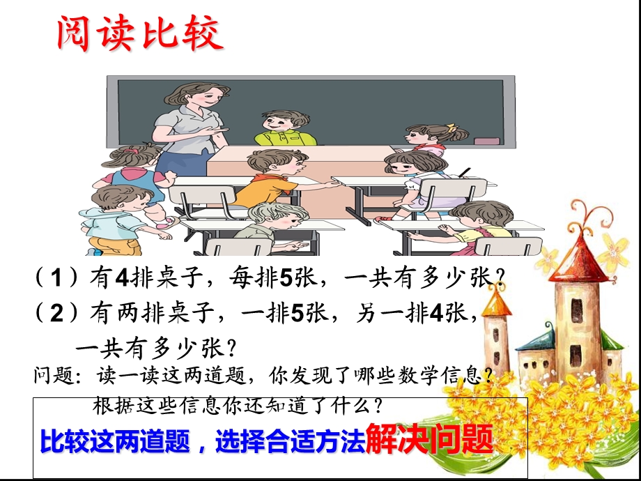 新人教版小学二年级数学上册第四单元《解决问题》.ppt_第2页