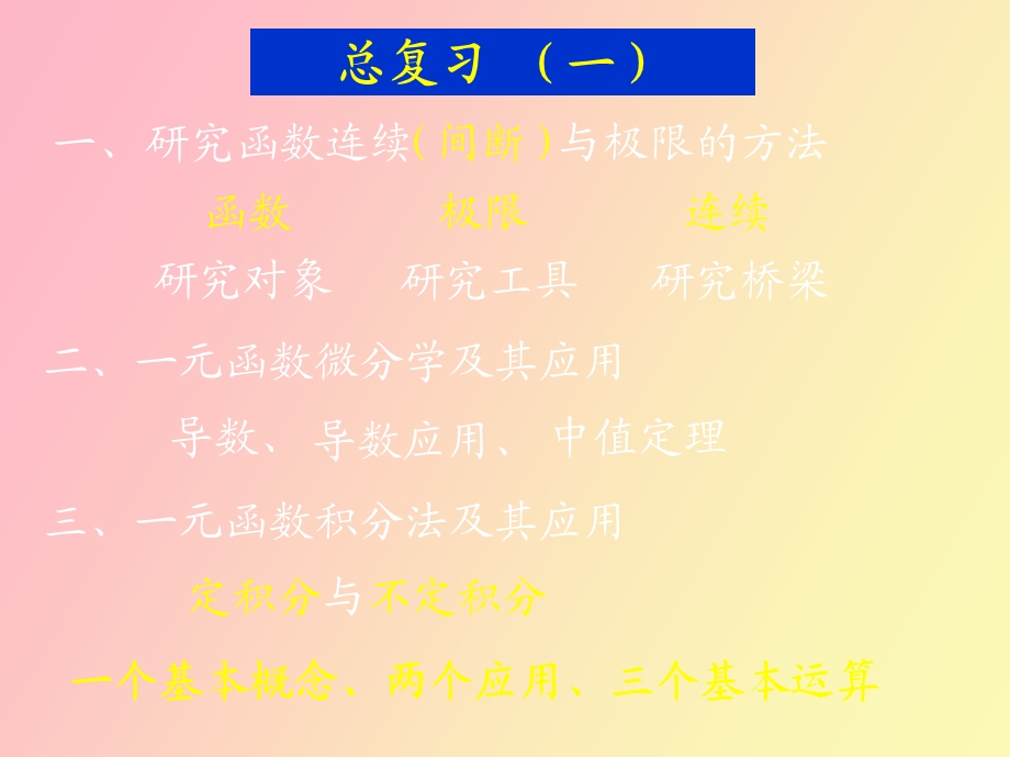 高数、微积分总复习习题讲义.ppt_第1页