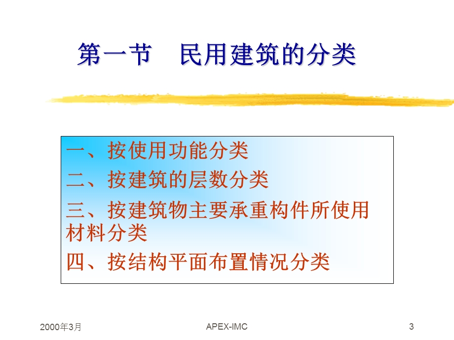 建筑常识学习专用.ppt_第3页