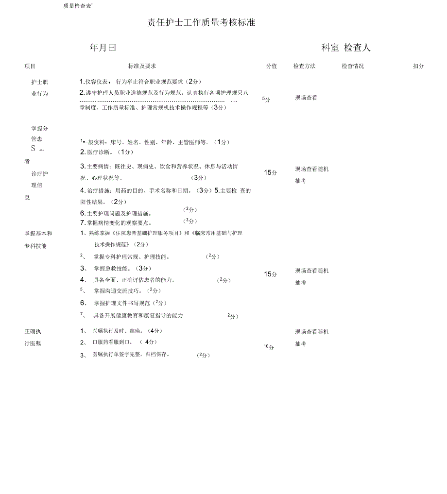 护理质量检查表模版.docx_第1页