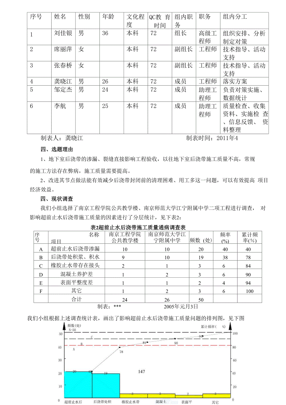 提高超前止水后浇带施工质量.docx_第2页