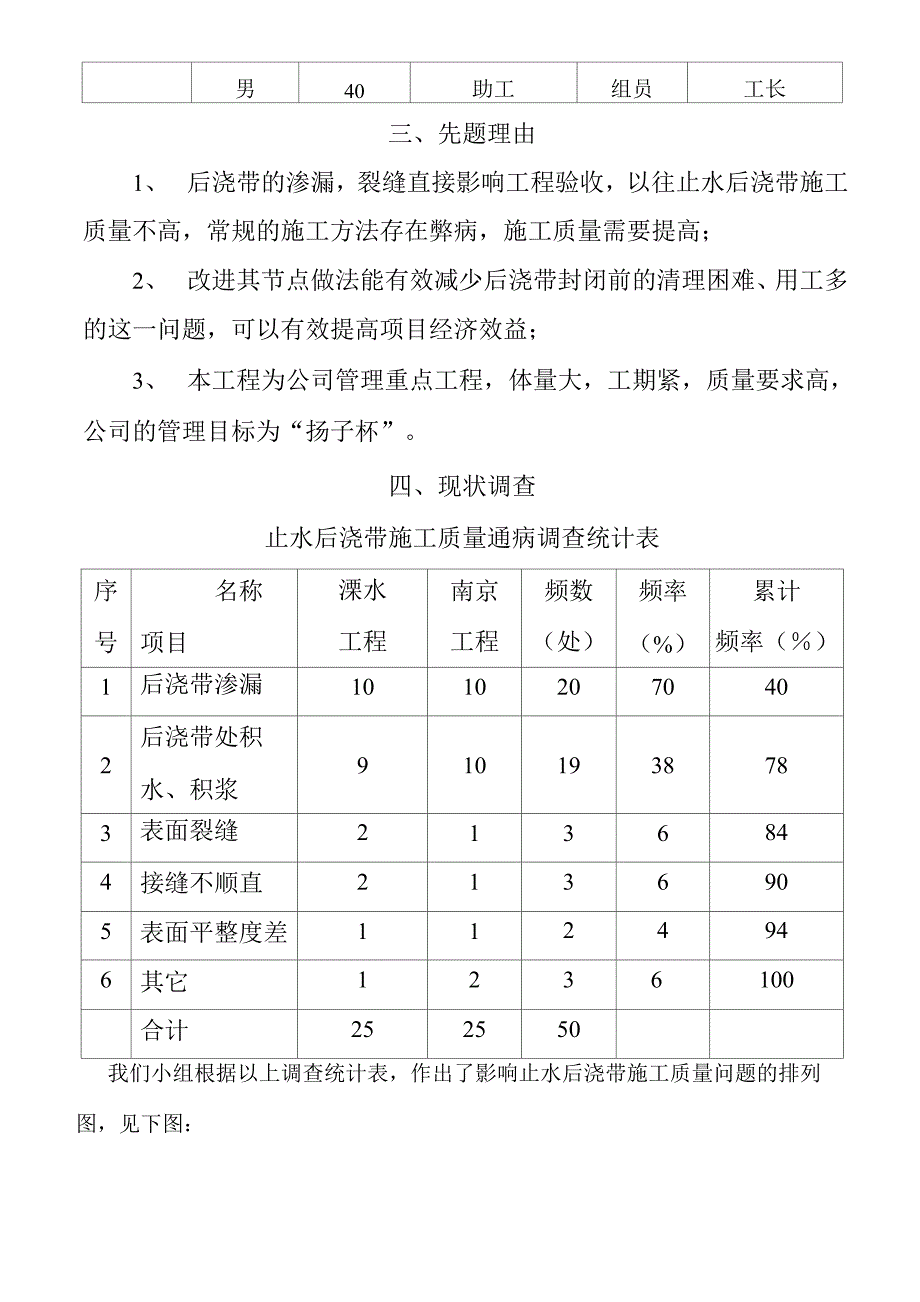 提高止水后浇带施工质量QC小组成果报告.docx_第3页