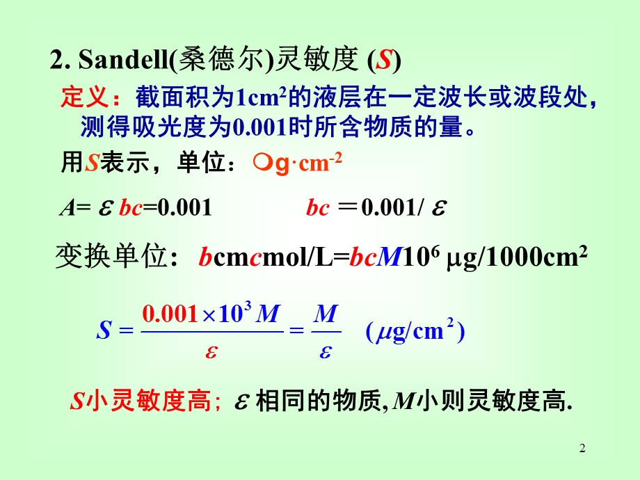 紫外-可见光分光光度法.ppt_第2页