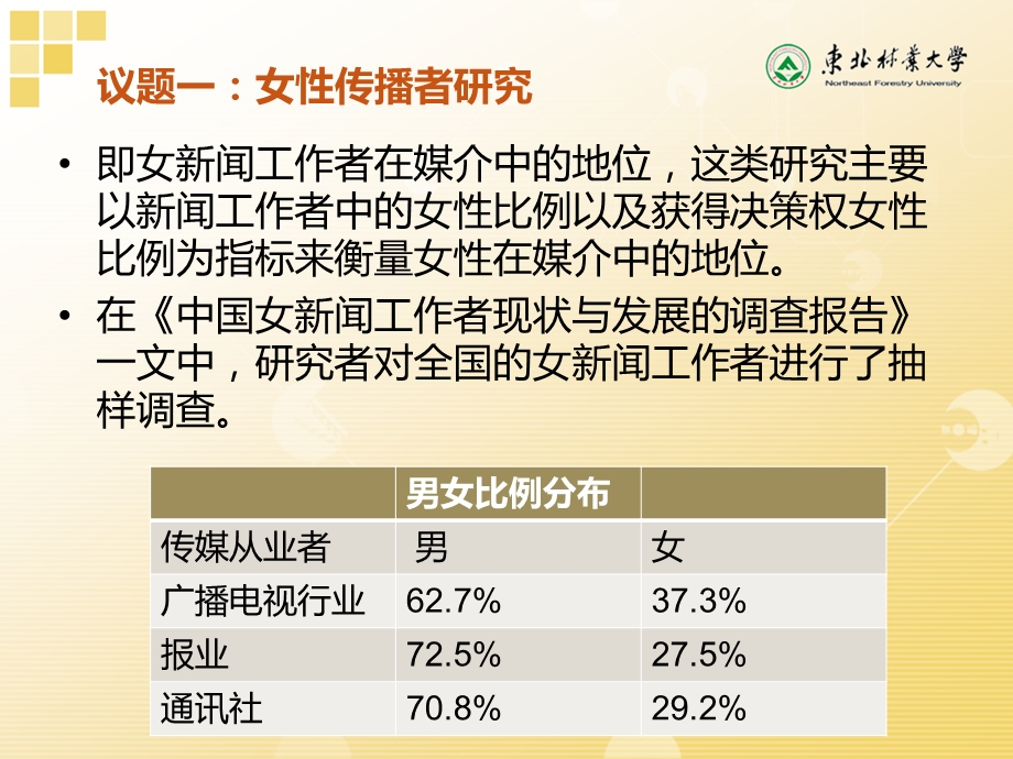 性别化的媒体.ppt_第3页