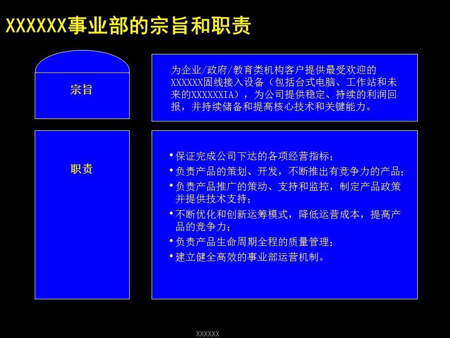 麦肯锡给联想做的报告.ppt_第3页