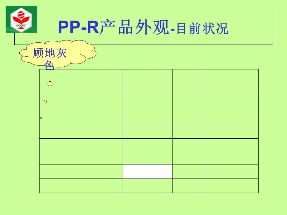 湖北技术交流资料.ppt_第3页