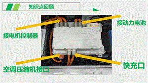 新能源汽车电机控制器拆装与更换.ppt