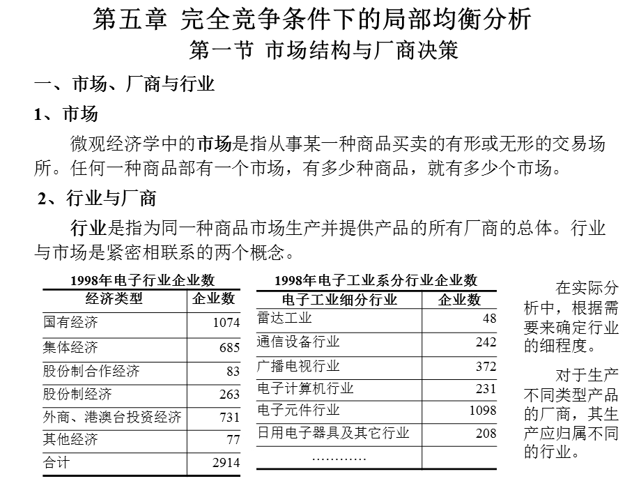 南开微观经济学.ppt_第1页