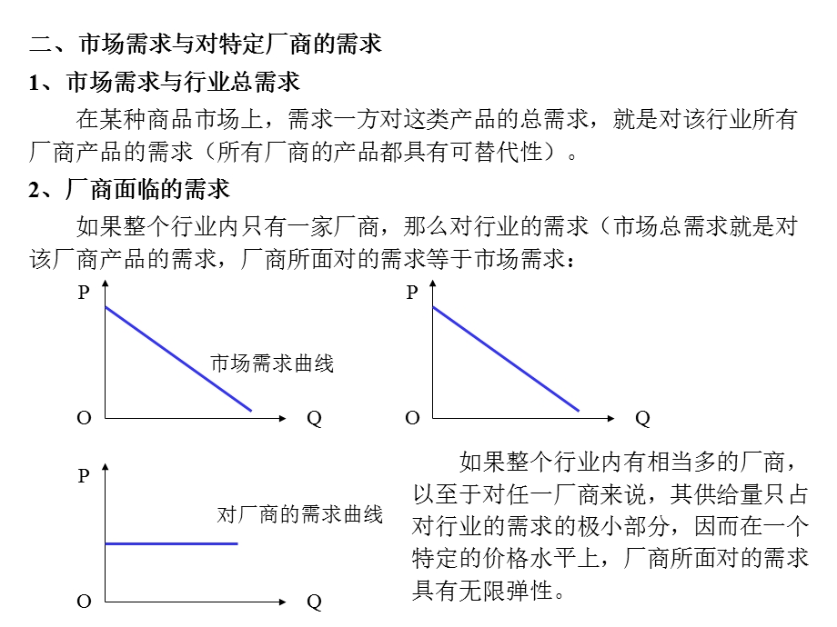 南开微观经济学.ppt_第2页