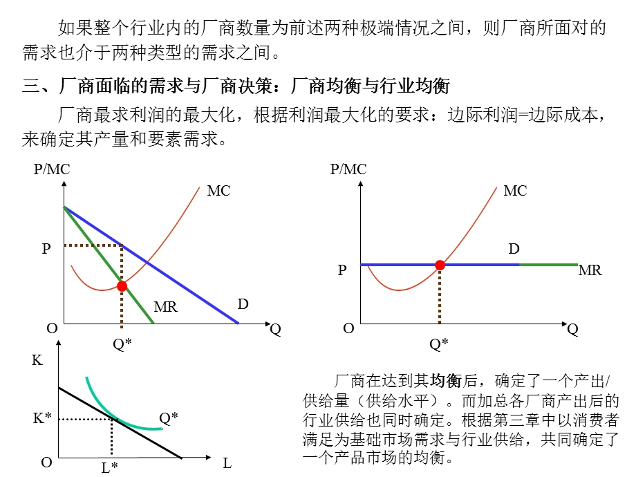 南开微观经济学.ppt_第3页