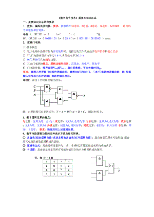 数电模电超有用知识点,值得拥有.docx