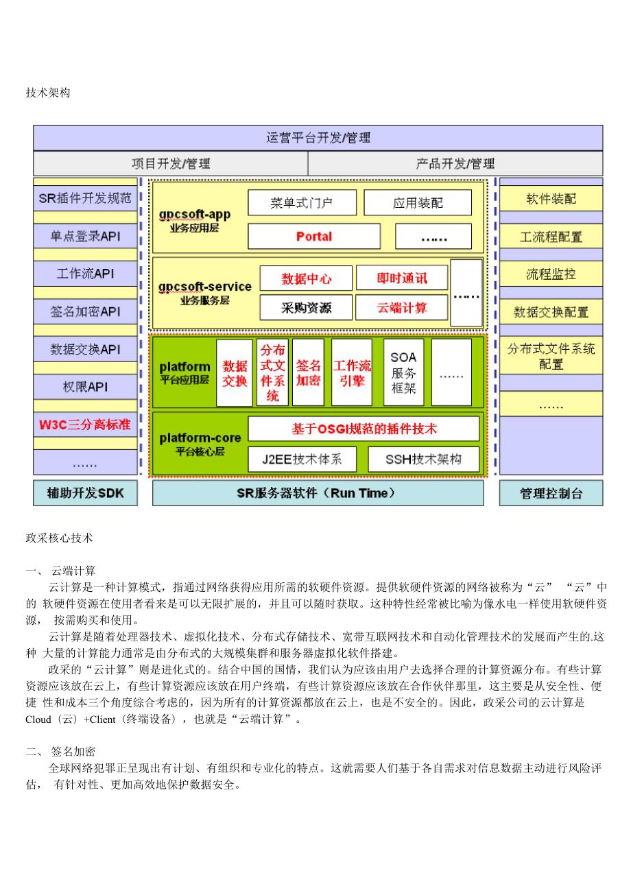 政采SR平台架构及核心技术.docx_第1页