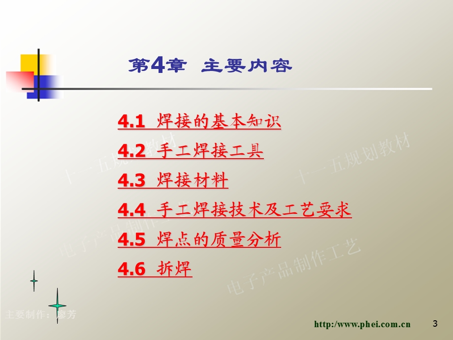 电子产品制作工艺课件-第四章.ppt_第3页