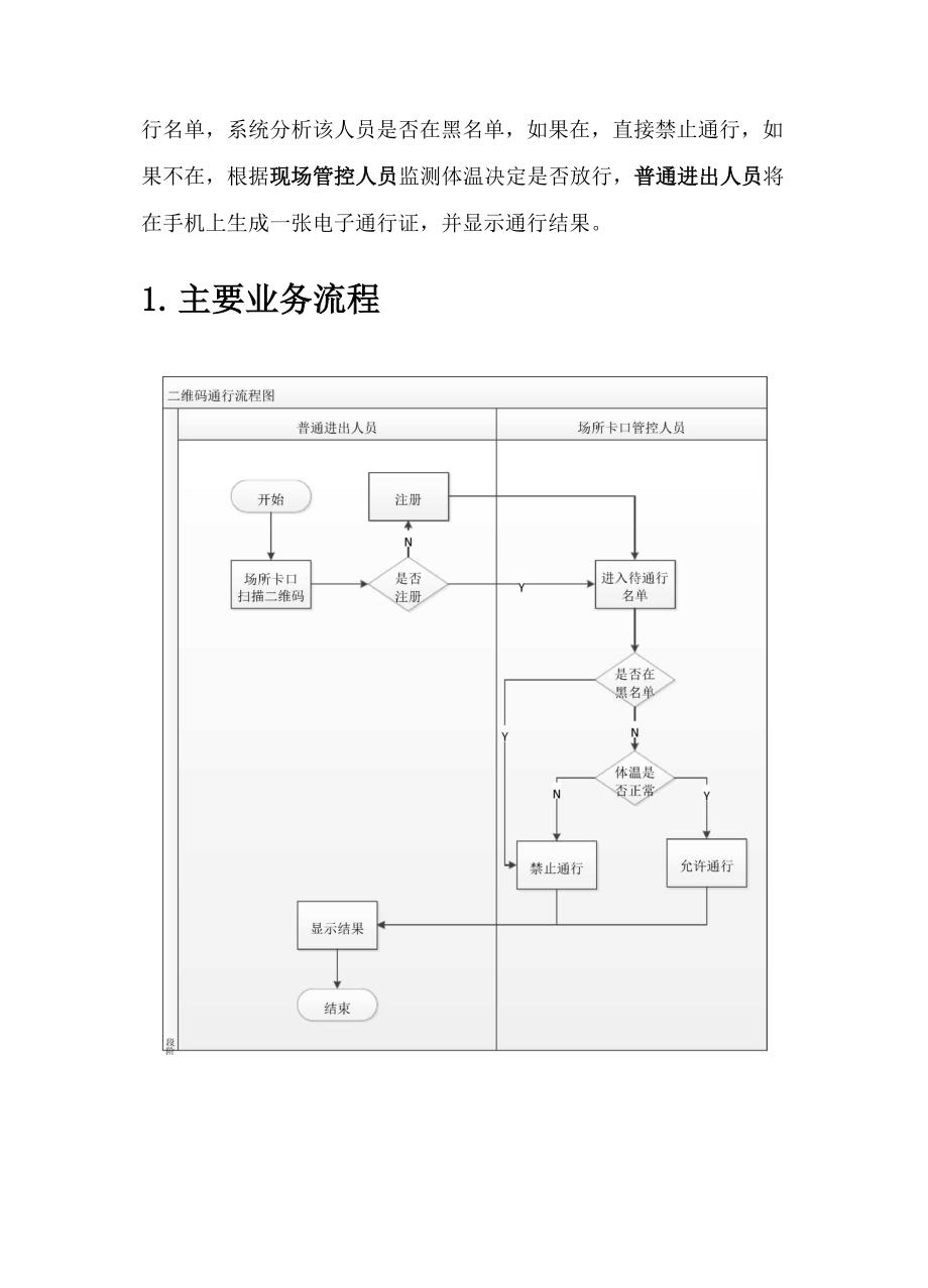 新冠防疫电子通行证系统设计.docx_第3页