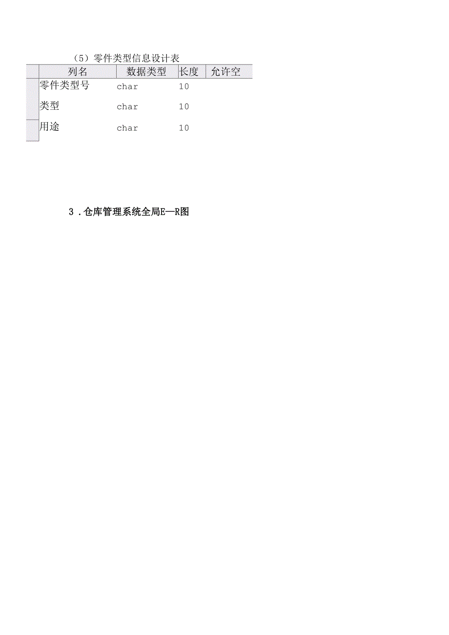 数据库课程设计仓库管理系统数据库的设计与实现.docx_第3页