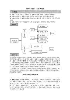 排列组合二项式定理专题复习.docx