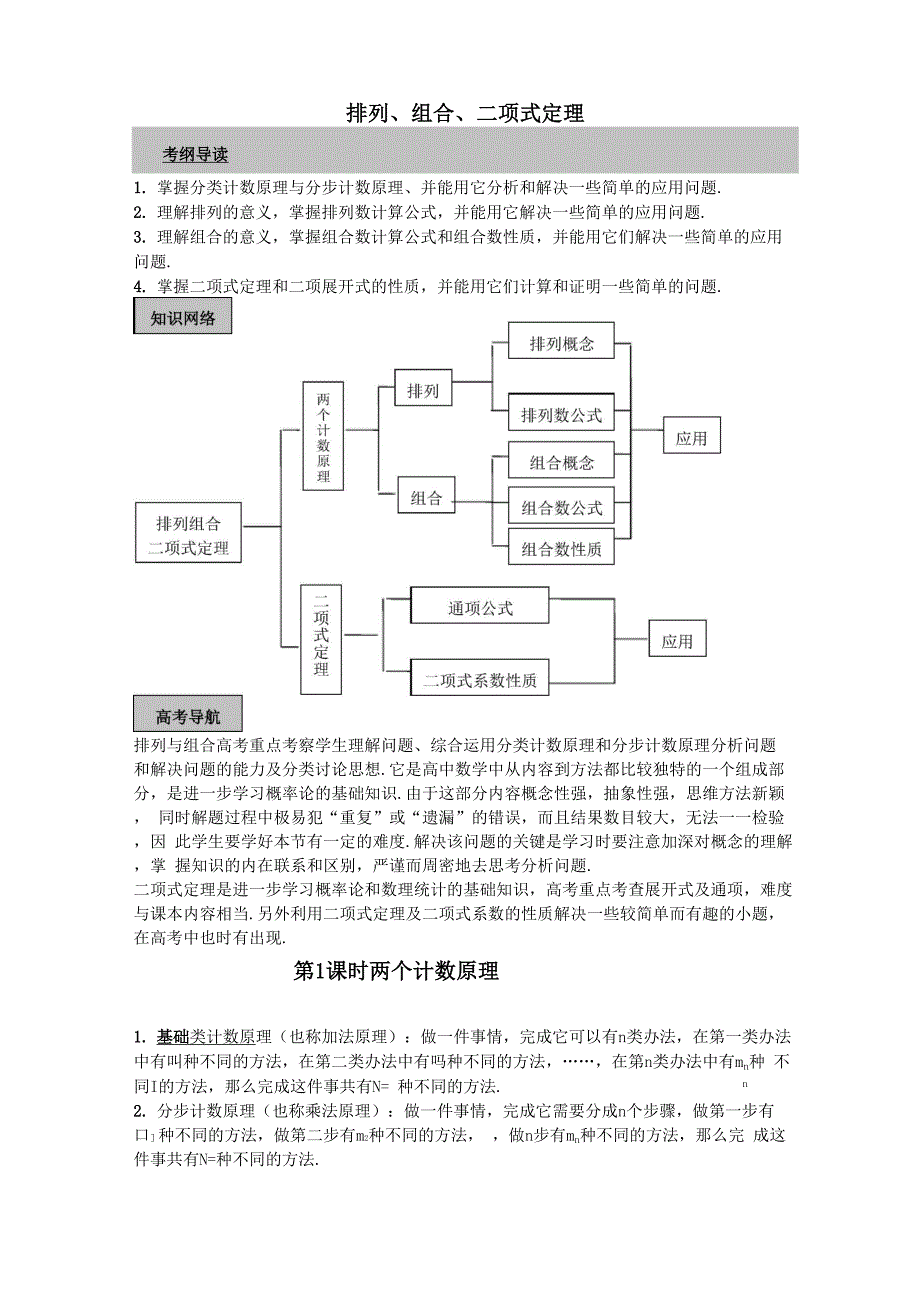 排列组合二项式定理专题复习.docx_第1页