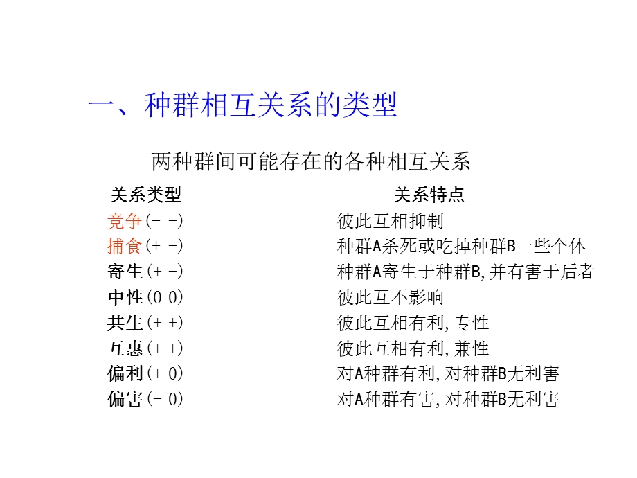 环境生态学第四讲.ppt_第2页