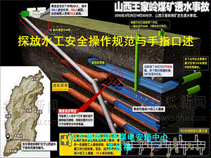 煤矿探放水安全技术基础知识.ppt