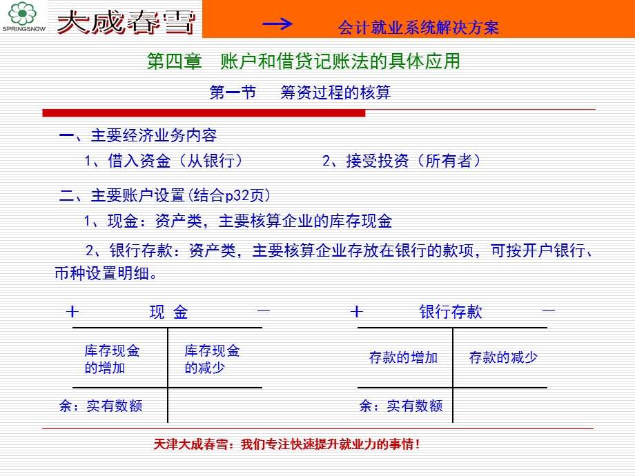 会计基础》(第四章-账户和借贷记账法的具体应用.ppt_第2页