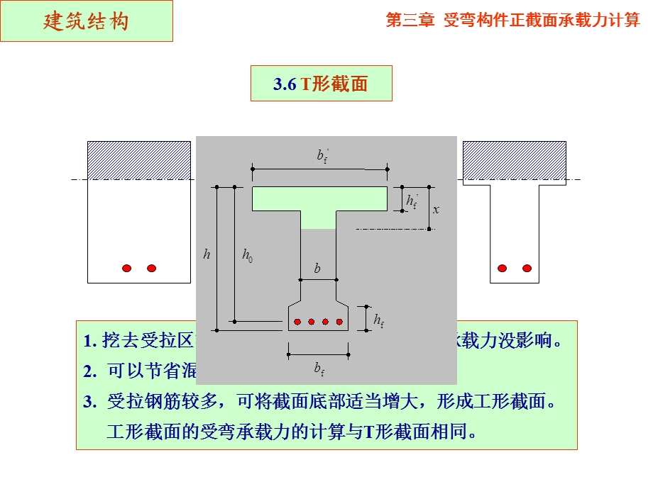 型受弯构件正截面承.ppt_第1页