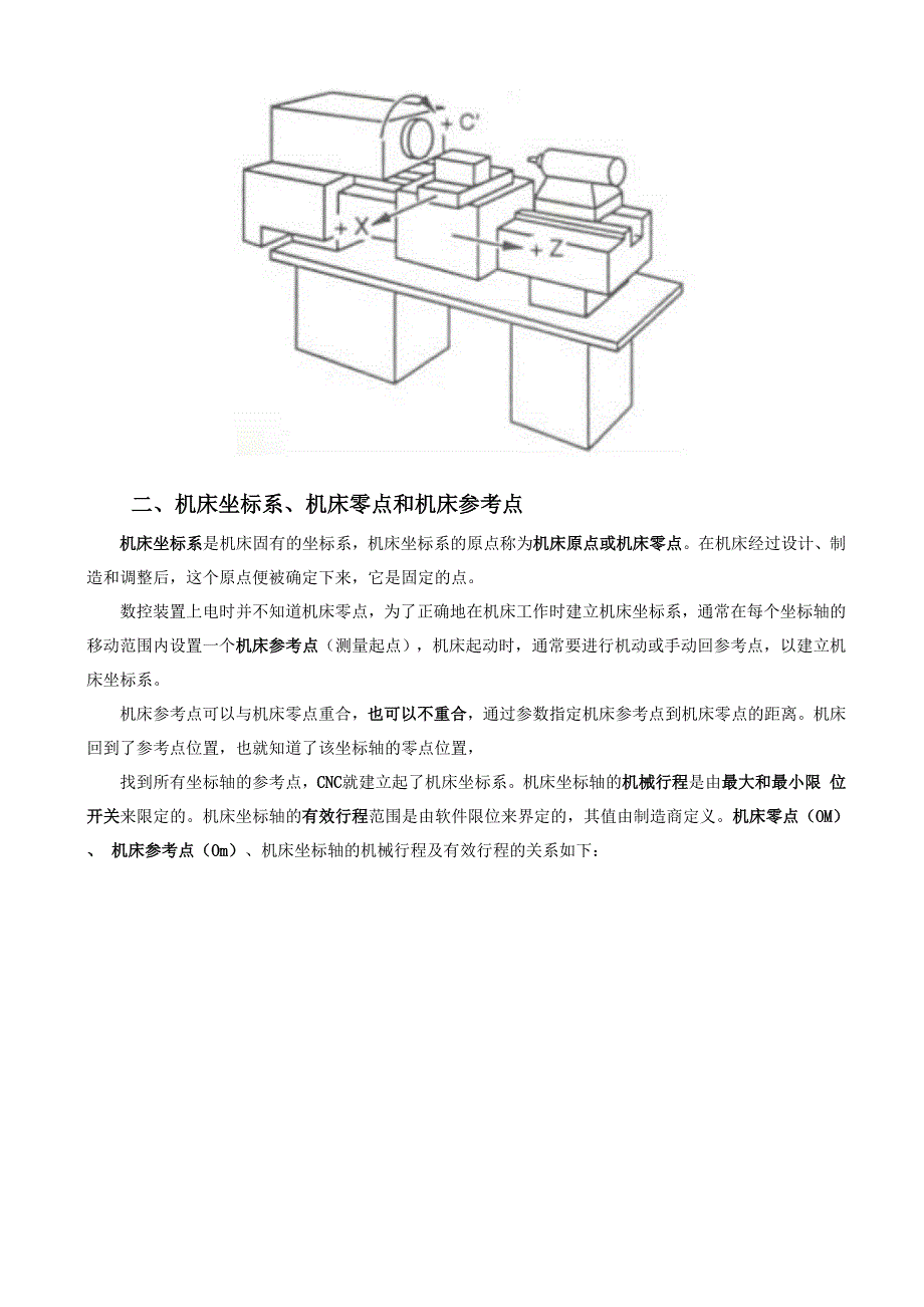 数控车技术基础.docx_第2页