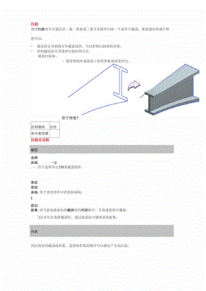 扫略UG90中文帮助.docx